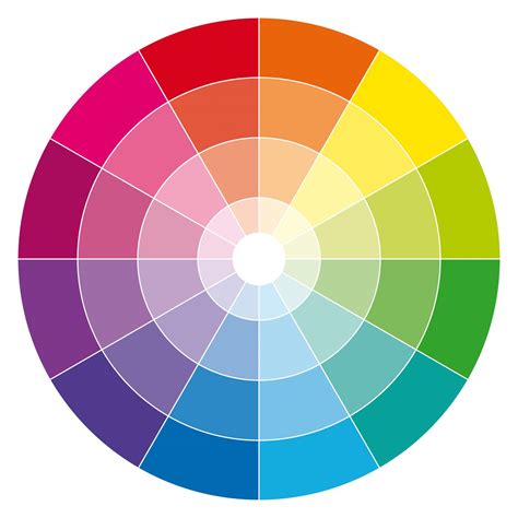 The Theory Of Colour Can It Help When Choosing A Kitchen