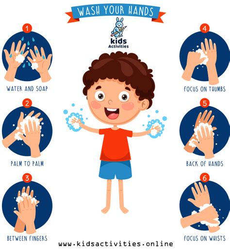 Printable Hand Washing Posters For Preschoolers ⋆ Kids Activities
