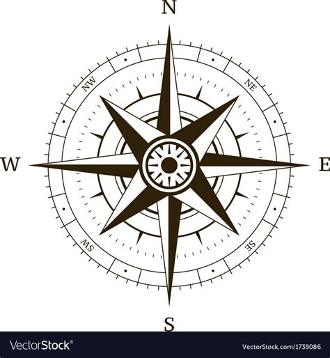 Compass Wind Rose Royalty Free Vector Image Vectorstock