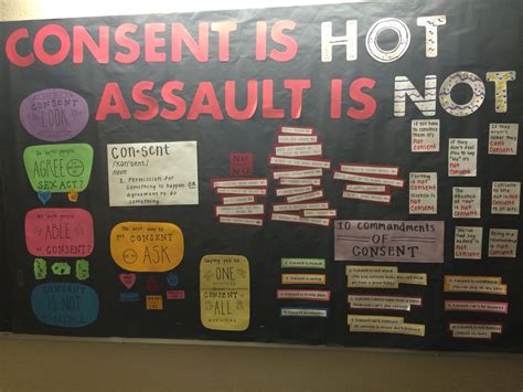 Consent Bulletin Board Ra Resident Assistant Bulletin Boards College