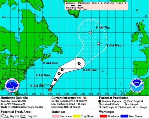 The Galloping Beaver Hurricane Danielle Tropical Storm Earl And