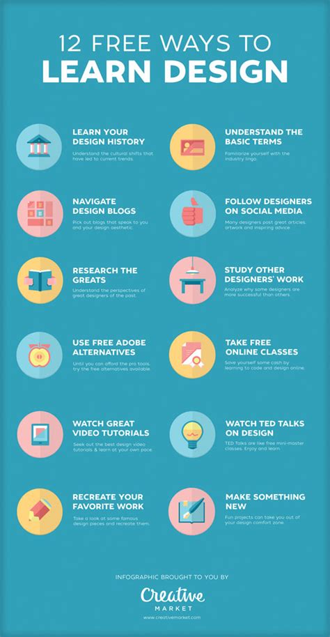 How To Learn Design 12 Ways Infographic Best Infographics