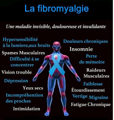 Fibromyalgie 9 Symptômes Fibromyalgie Maladie Invisible Remède