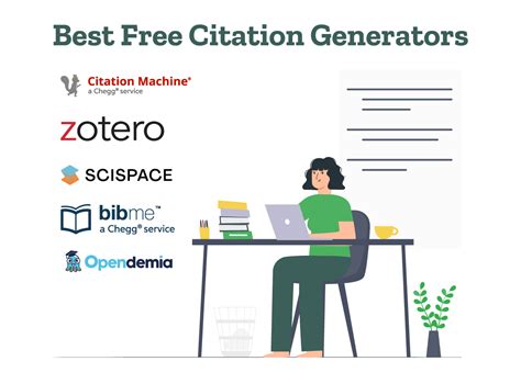 The 10 Best Free Citation Generators In 2023 Paid Plans