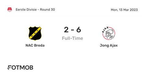 Nac Breda Vs Jong Ajax Live Score Predicted Lineups And H2h Stats