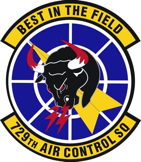 729 Air Control Squadron Acc Air Force Historical Research Agency