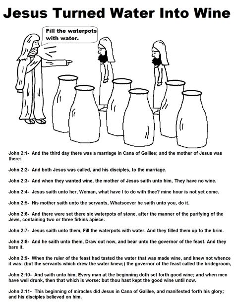 Jesus Turns Water Into Wine Sunday School Lesson