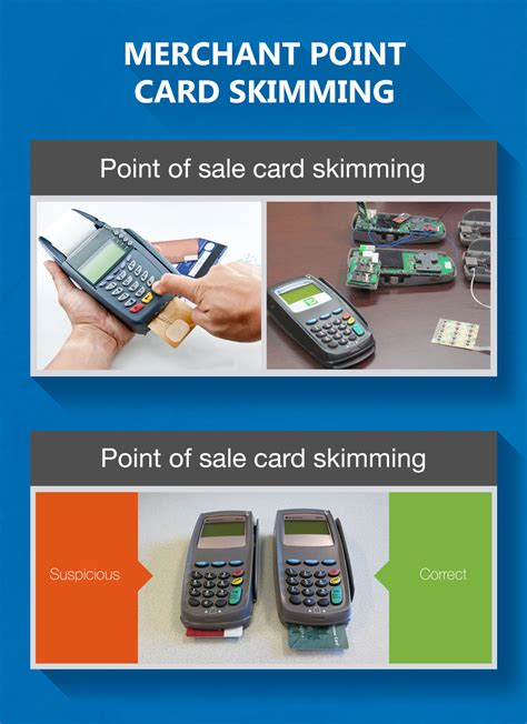 1,252 credit card skimmer products are offered for sale by suppliers on alibaba.com, of which access control card accounts for 9%, pos systems. How criminals steal your credit card information