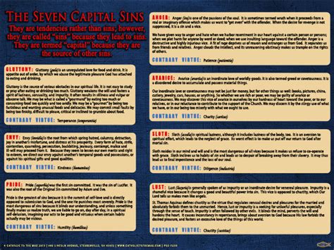 The Seven Capital Sins Explained Poster Catholic To The Max Online