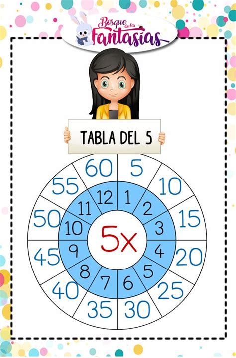 Ideas De Clases Tablas De Multiplicar Juegos Para Multiplicar My Xxx