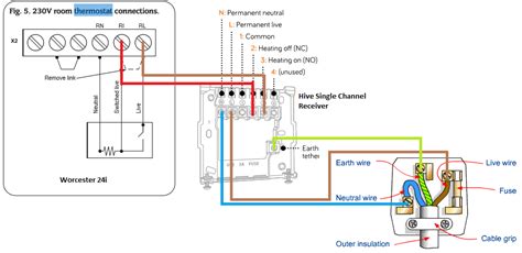 Thermostat wiring diagram thermostat wiring colors honeywell today diagram database. Wiring Hive Smart Thermostat to Combi Boiler | DIYnot Forums
