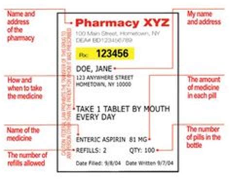 Sign, fax and printable from pc, ipad, tablet or mobile with pdffiller ✔ instantly. 10 Best pill bottles images | Pill bottles, Prescription bottles, Printable labels