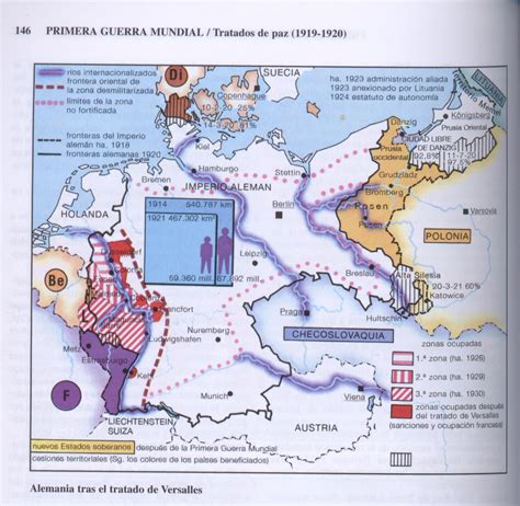 Historia Y Geografía I Guerra Mundial X Tratado De Versalles