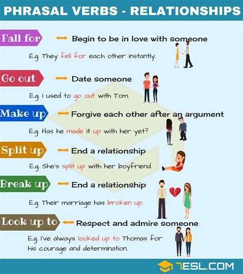 17 Common Phrasal Verbs About Relationships • 7esl