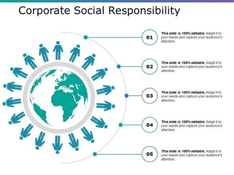 So, to identify examples of social responsibility, we need to look for actions that do some good for society in general (and to keep things clear we'll avoid things that are required by law, like paying your. Corporate Social Responsibility Ppt Inspiration Ideas ...