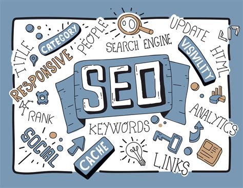 Steps To SEO Success Infographic