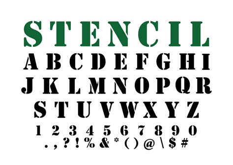 Military Stencil Letters