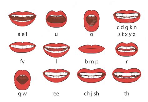 Sincronización De Boca Labios Parlantes Para Animación De Fonemas De