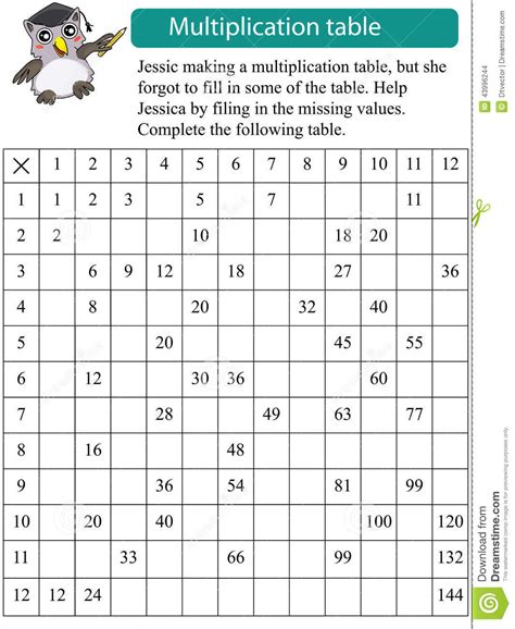 Fill In Multiplication Table Free Printable