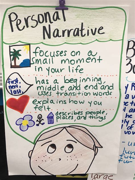 Personal Narrative Anchor Charts