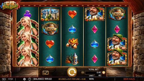 Bier Haus Slot Play For Free Online Free Spins No Deposit Slots Org