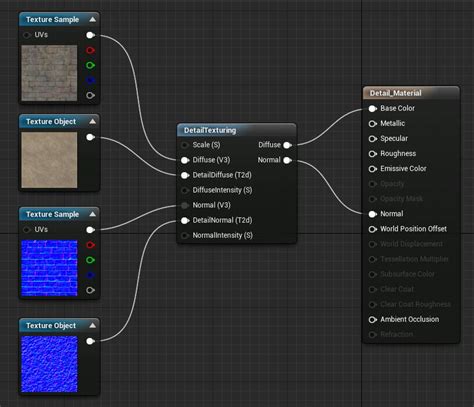 Adding Detail Textures Unreal Engine Documentation