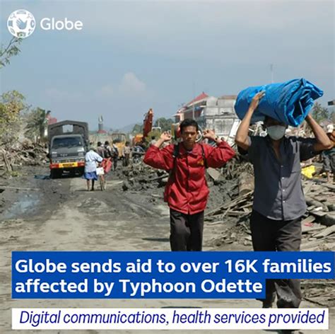 globe helped more than 16k families impacted by typhoon odette
