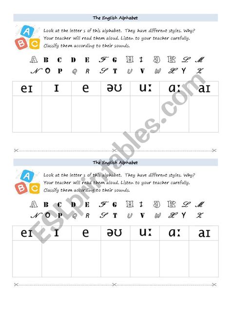 English Alphabet Phonetic Chart Esl Worksheet By Ssoledad