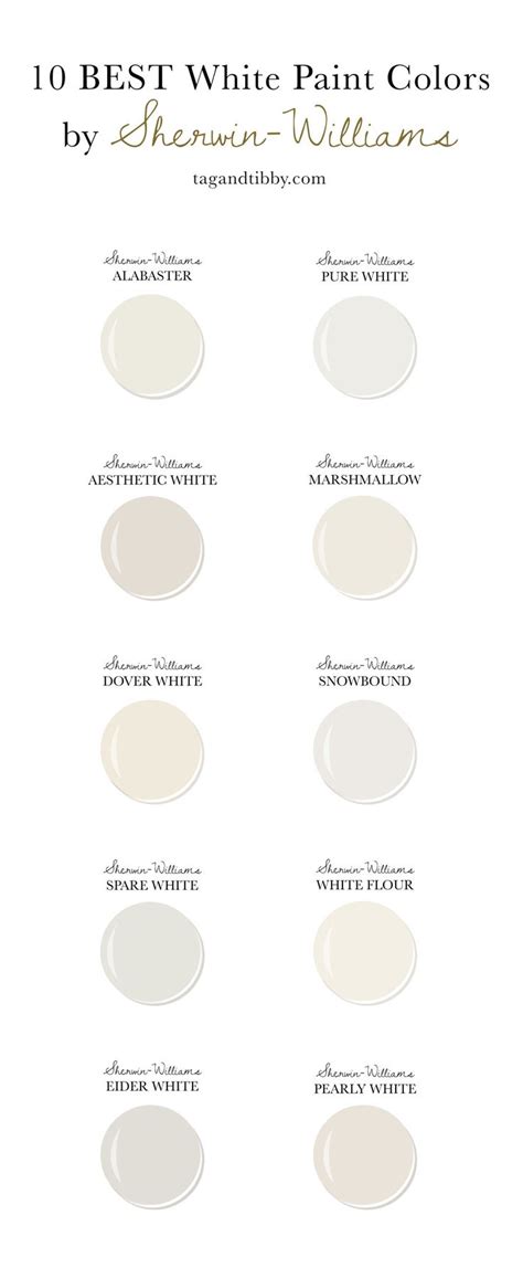 Sherwin williams and benjamin moore paint colour expert. 10 Best White Paint Colors by Sherwin-Williams — Tag ...