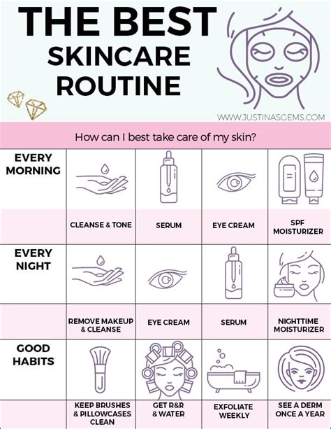 Best Skin Care Routine For Blackheads And Large Pores Beauty And Health