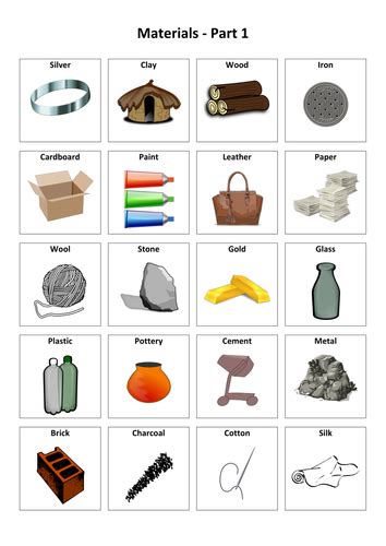 Materials Spanish Vocabulary Card Sort Teaching Resources