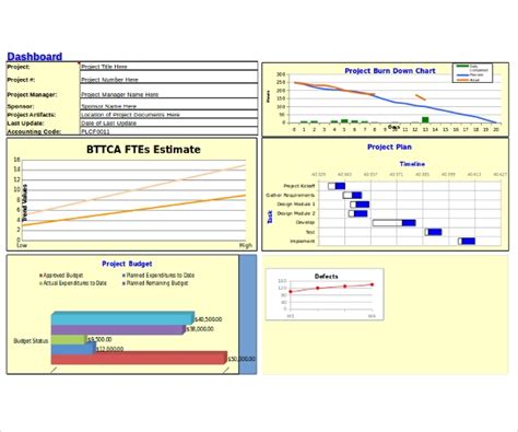 After you download the excel file you can sign up for email updates. 10+ Excel Dashboard Templates | Sample Templates