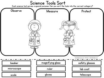 Science Tools Worksheet Th Grade