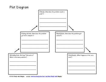 Plot diagram template free word excel documents download. Plot Diagram with Lines and Prompts - writing/reading graphic organizer