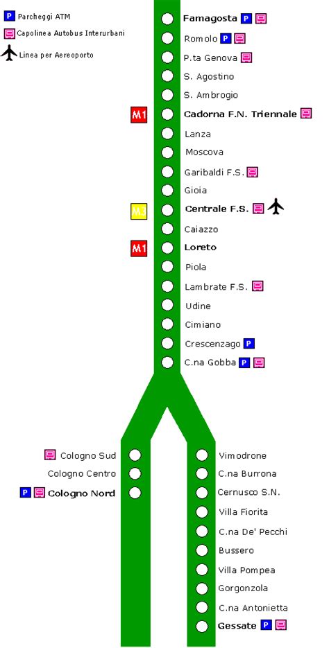 Metropolitana Milano Linea Verde Mappa