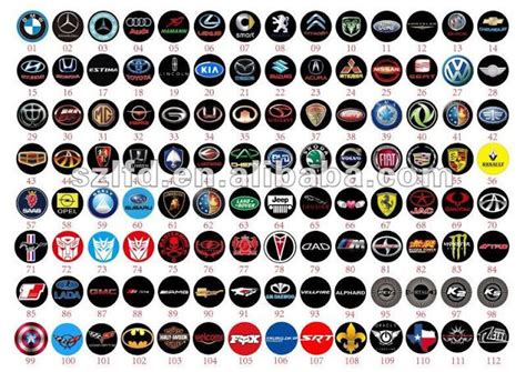 Logos Pictures Car Logos With Names Car Logos Car Emblem