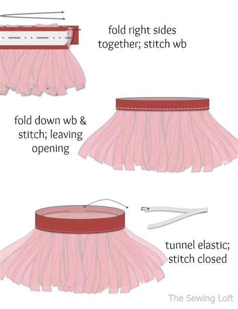 Totally Tulle Tutu The Sewing Loft