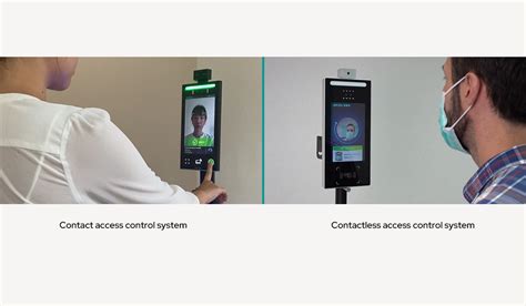 Biometric Access Control System—a Complete Guide