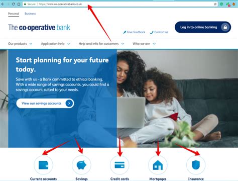 The Cooperative Bank Uk Website Uk Contact Numbers