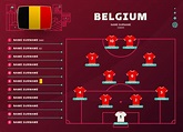 belgium line-up world Football 2022 tournament final stage vector ...