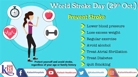 World Stroke Day 29th October 2020