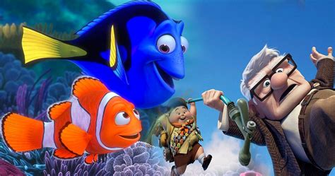 Disney The 10 Best Animated 2000s Movies According To Rotten Tomatoes