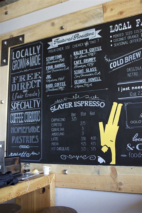 Left Side Of A Huge 10 X 6 Tall Coffee Shop Chalkboard Menu