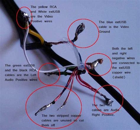 The Ultimate Guide To Understanding Usb Wire Colors And Rca Video