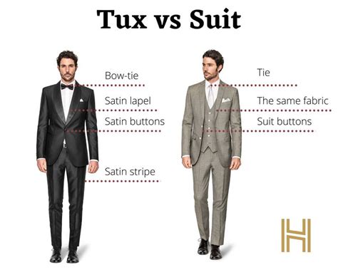 Tuxedo Vs Suit What Is The Difference Hockerty