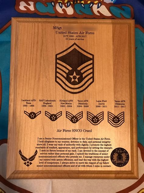 Air Force Retirement Plaque Usaf Customized And Laser Etsy