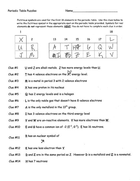 Similar to the martian periodic table activity the alien periodic table challenge is a bit more creative. Periodic Table Crossword Puzzle Answer Key Physical Science If8767 | Brokeasshome.com