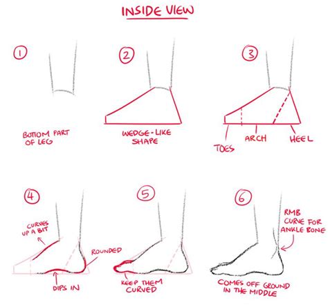 Art Tutorials And References — Kurisu004 How To Draw Feet Feet