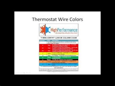 But what if you have a system that's a little different like a heat pump i would highly recommend that you write down what color wire is going to which terminal. Thermostat Color Code