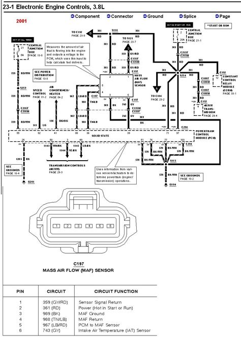 Free Ford F150 Wiring Diagram
